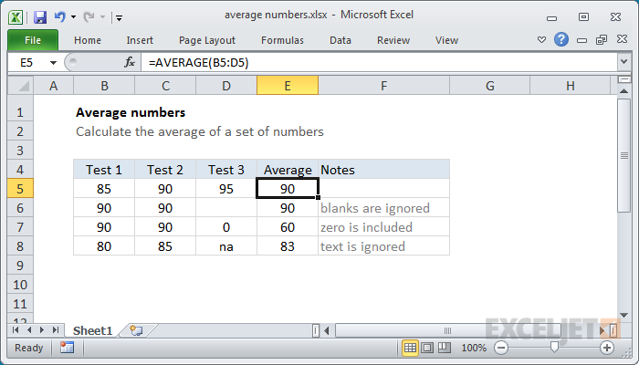 Excel Formula Average Numbers Exceljet 2169